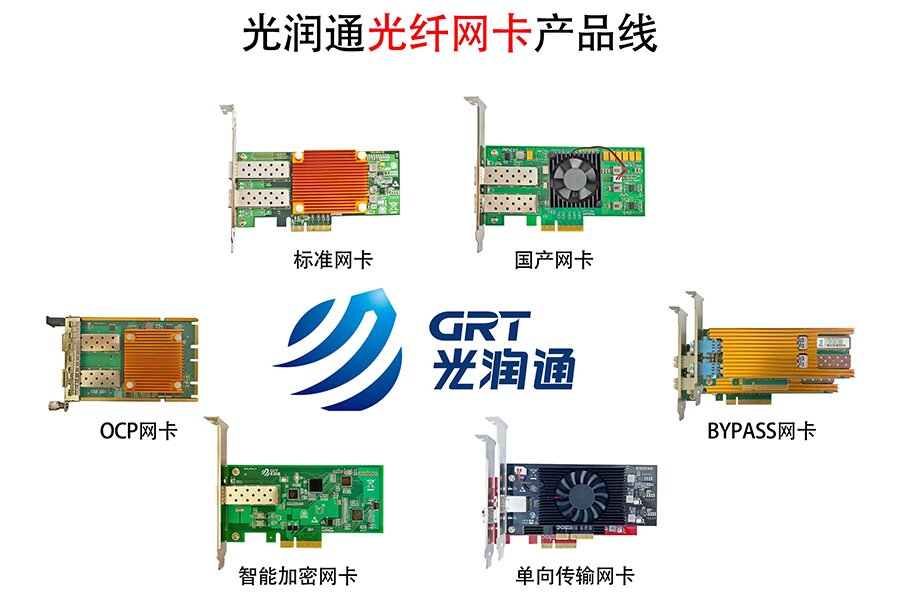 光纖通信技術