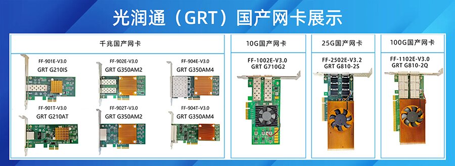 國(guó)產(chǎn)網(wǎng)卡