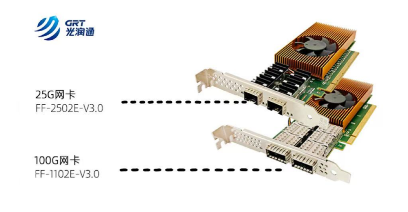 國(guó)產(chǎn)網(wǎng)卡 國(guó)產(chǎn)網(wǎng)卡