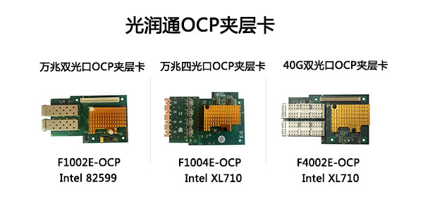 光潤通OCP夾層卡：結(jié)構(gòu)不同，效能更好(圖1)