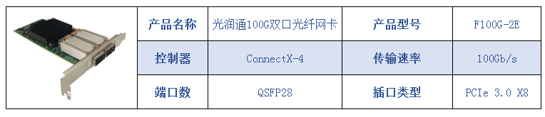 100G光纖網卡 100G光纖網卡