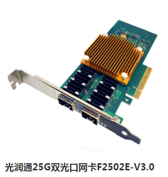 光潤通科技提速大數據中心建設 強力支撐社會數字化轉型(圖1)