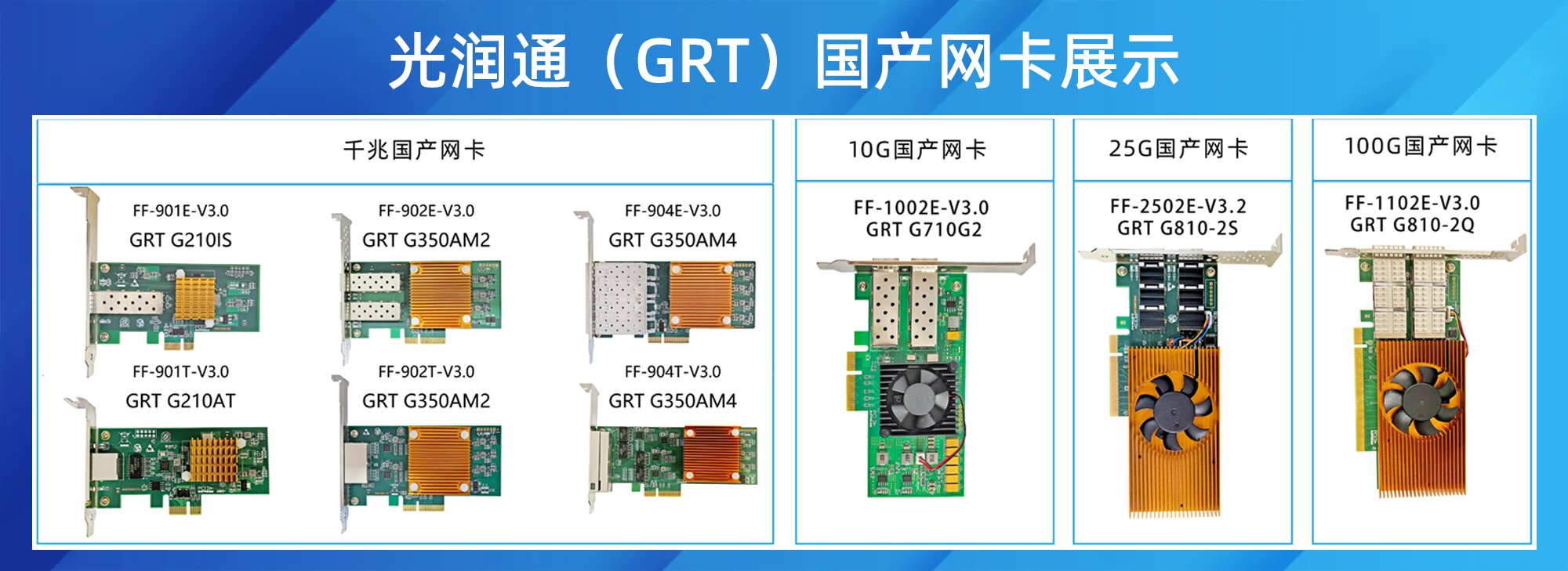 國(guó)產(chǎn)化網(wǎng)卡 國(guó)產(chǎn)化網(wǎng)卡